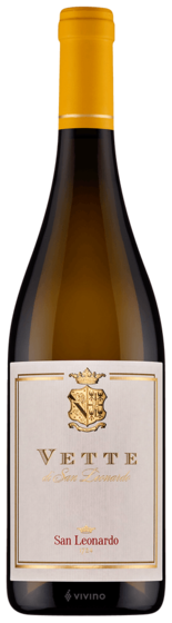 Vette di San Leonardo 2020
